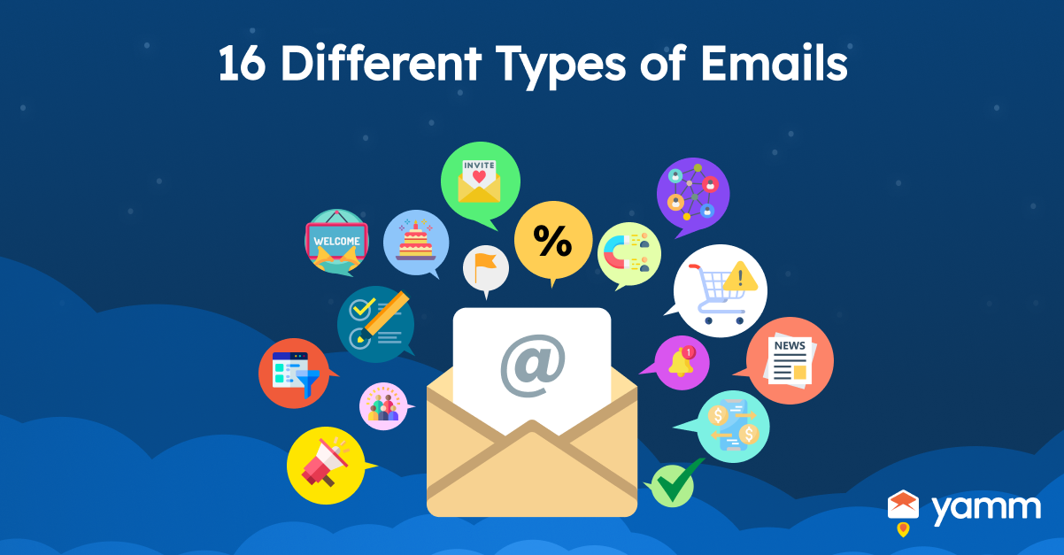 16 Different Types of Emails: Survey, Milestone, Promotional, Newsletter, Lead