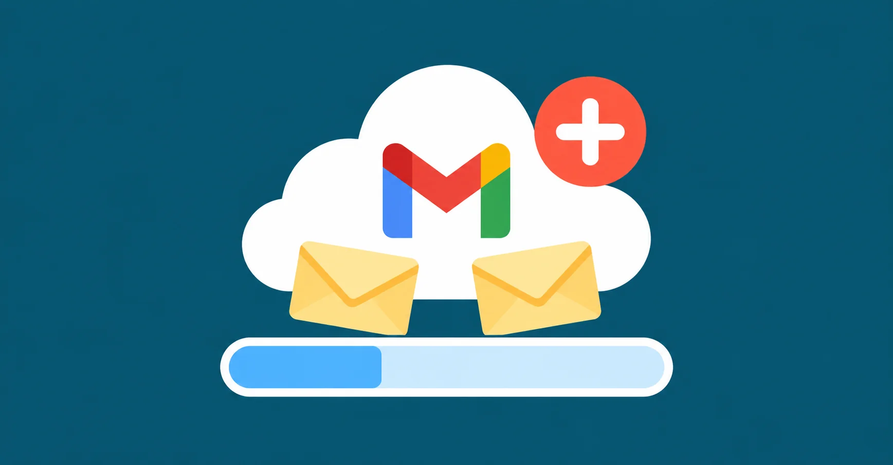 Gmail cloud storage with envelopes, a plus badge and a storage meter.