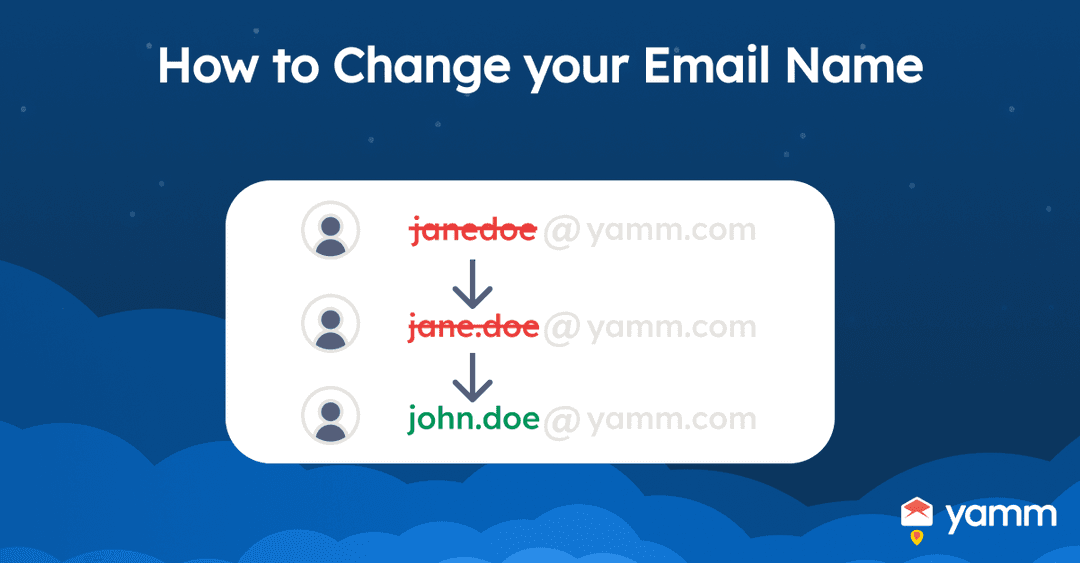 ai-email-writer-yet-another-mail-merge