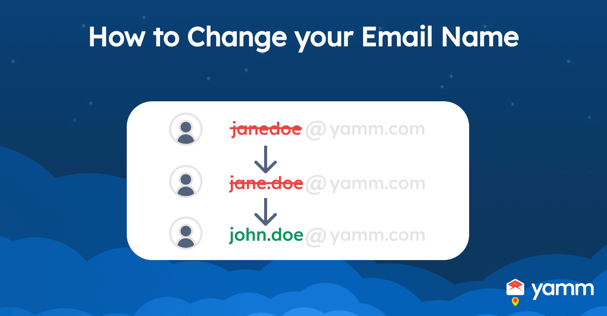 How to Change your Email Name