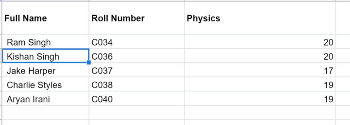 Filtered student rows showing only Physics scores greater than 15.