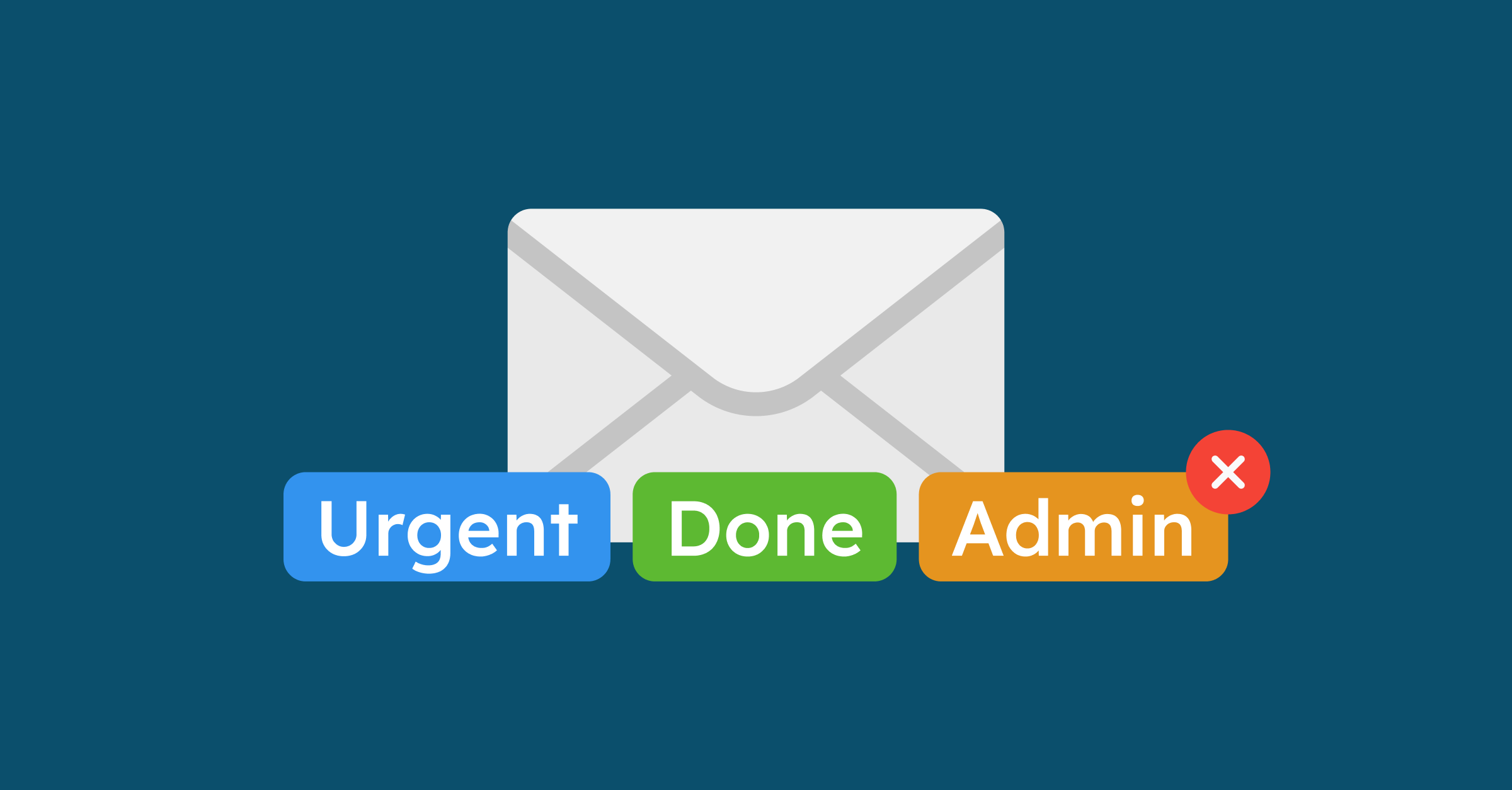 Email labels Urgent, Done and Admin, with a remove control.