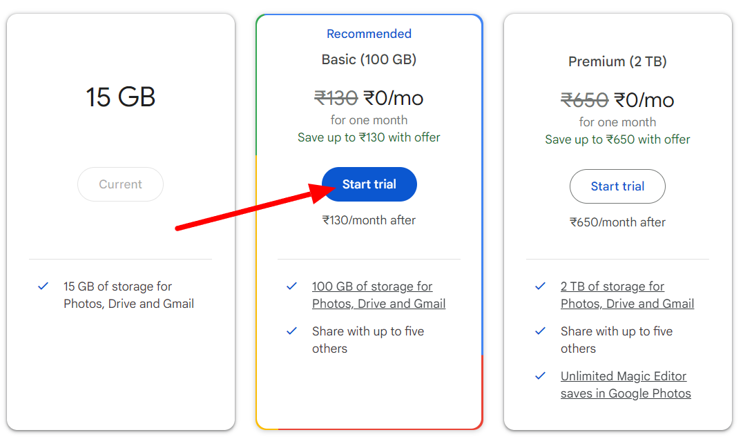 Google One Basic 100 GB plan with Start trial highlighted.