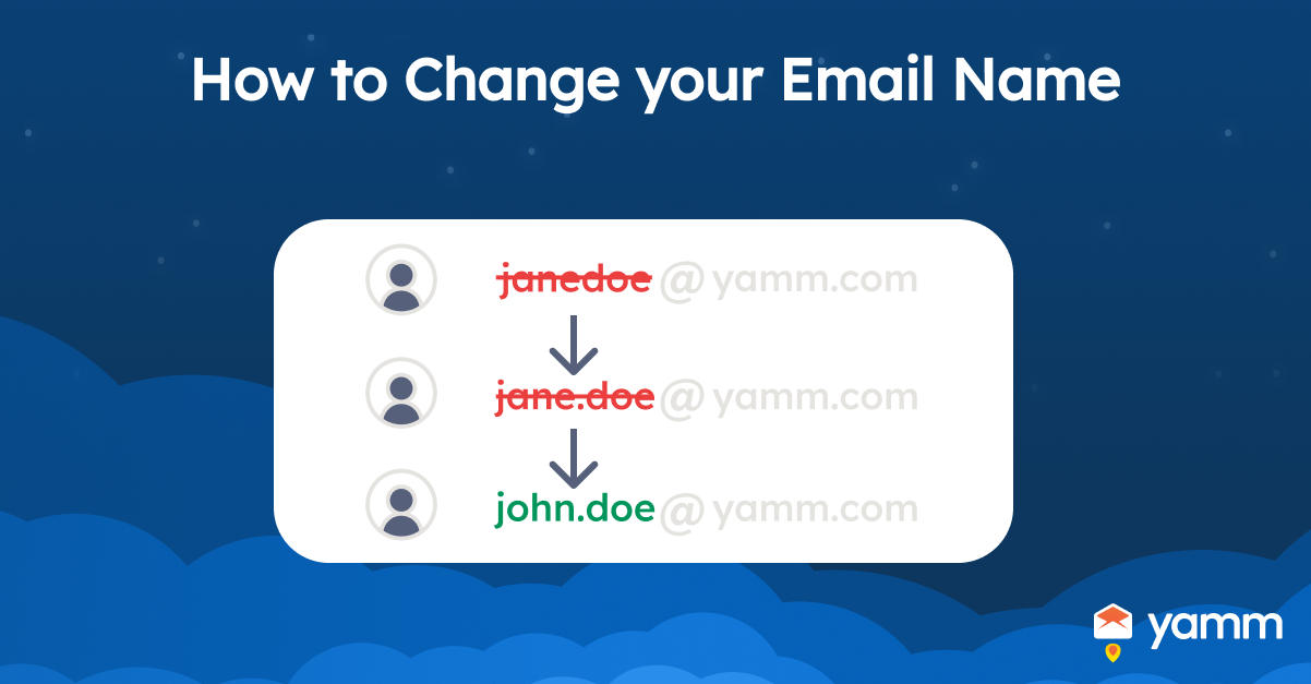 How to Change your Email Name