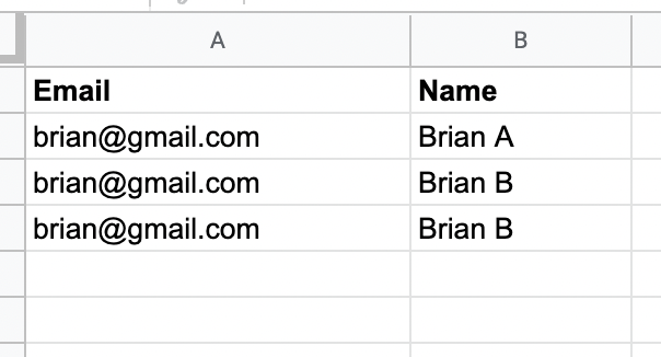 The table contains 3 rows with the same email address and different names