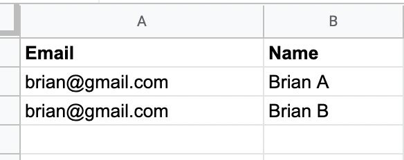 Only the cells with the same combination of email address and name were removed