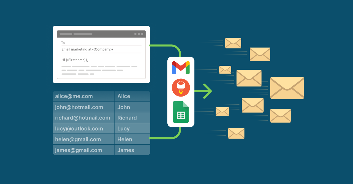 How To Do A Mail Merge In Gmail And Google Sheets