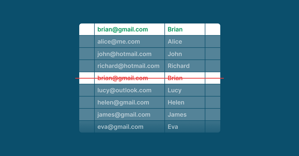 5 ways of checking for duplicates in Google Sheets