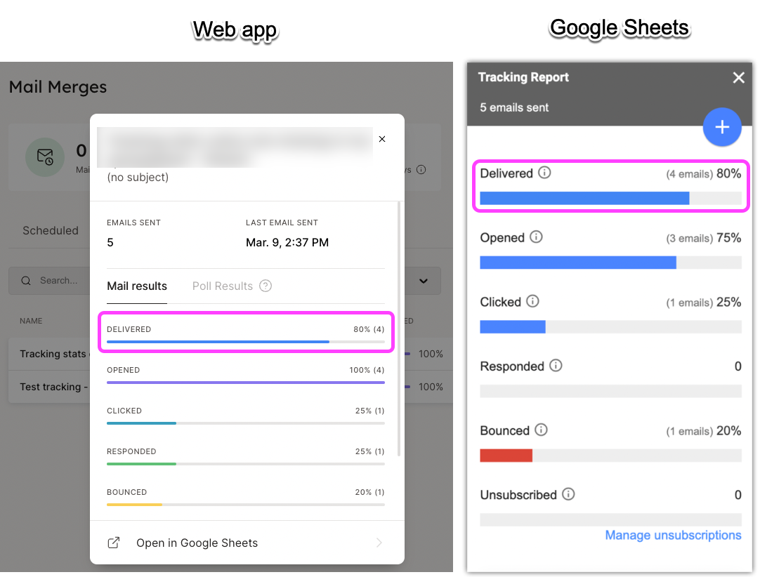 Delivered metric in the tracking report