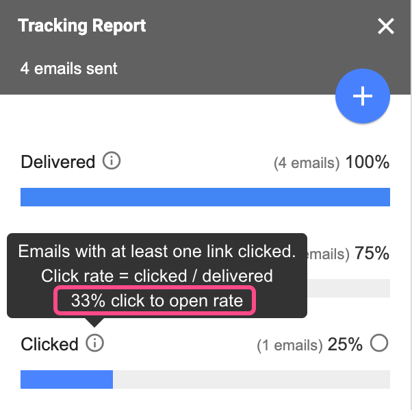 YAMM tracking report tooltip old metrics