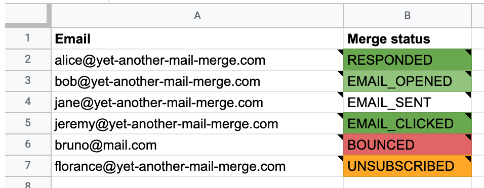 xx-merge-status-all-statuses