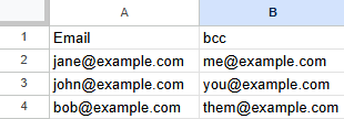 cc or bcc column in the contact list