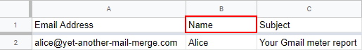 A Name column in the spreadsheet