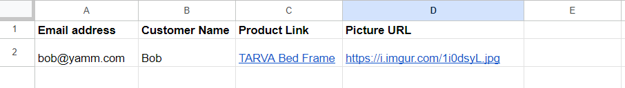 Picture URL column with an image link for each recipient