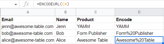 ENCODEURL formula applied to the Product column