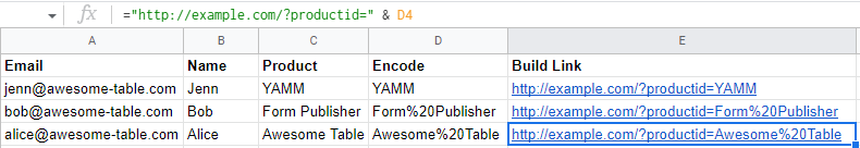 Build Link column combining the base URL with the encoded value