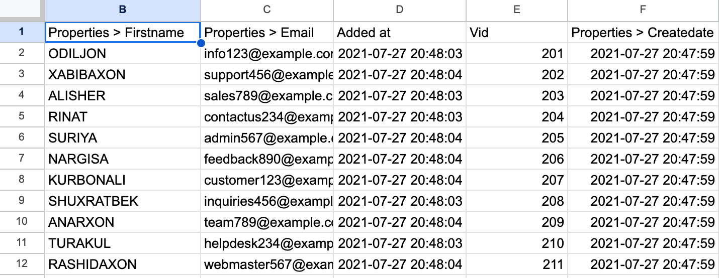 Result HubSpot Zendesk