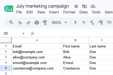Email, First name, and Last name column names entered in row 1 of a new spreadsheet