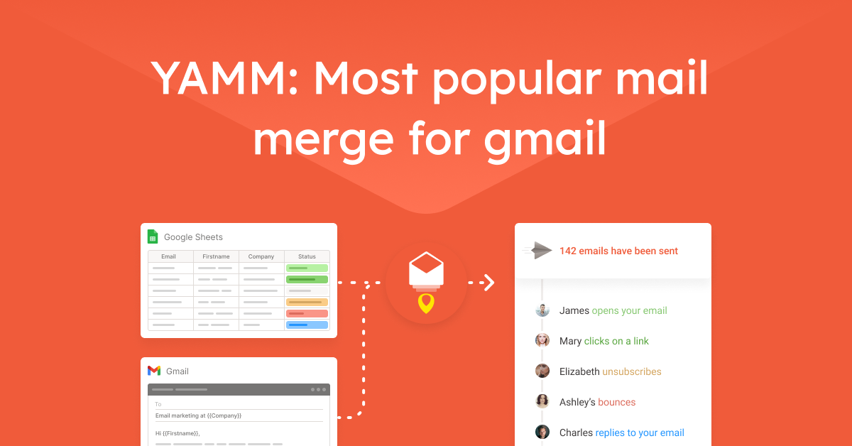 mail merge for gmail on a mac